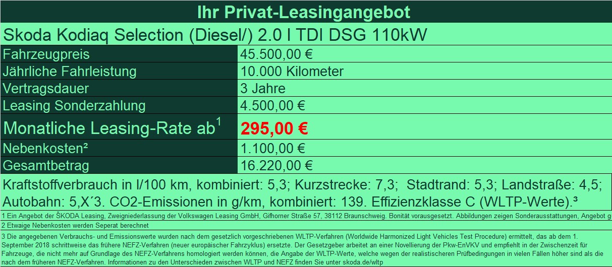 kodiaq_leasingangebot